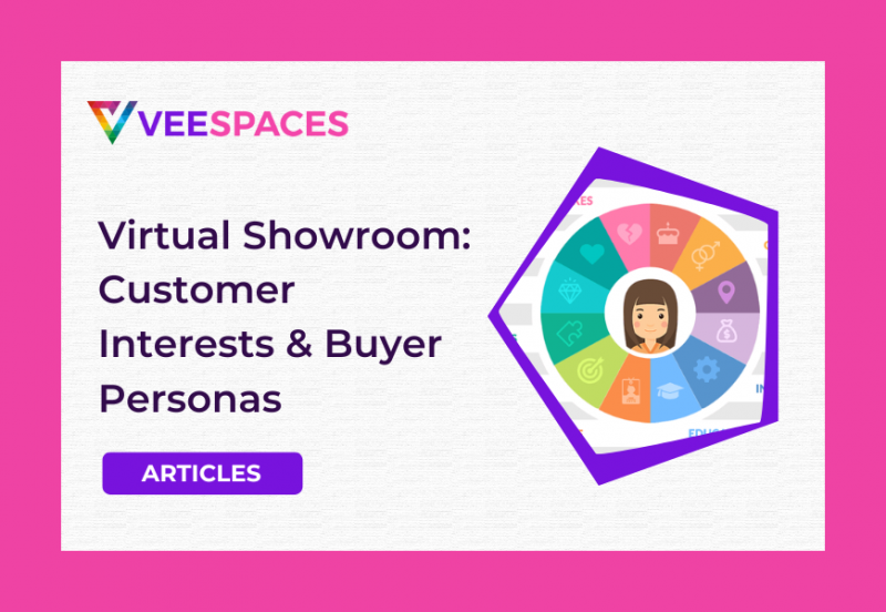 3D Virtual Showroom: Understanding Customer Interests & Buyer Personas